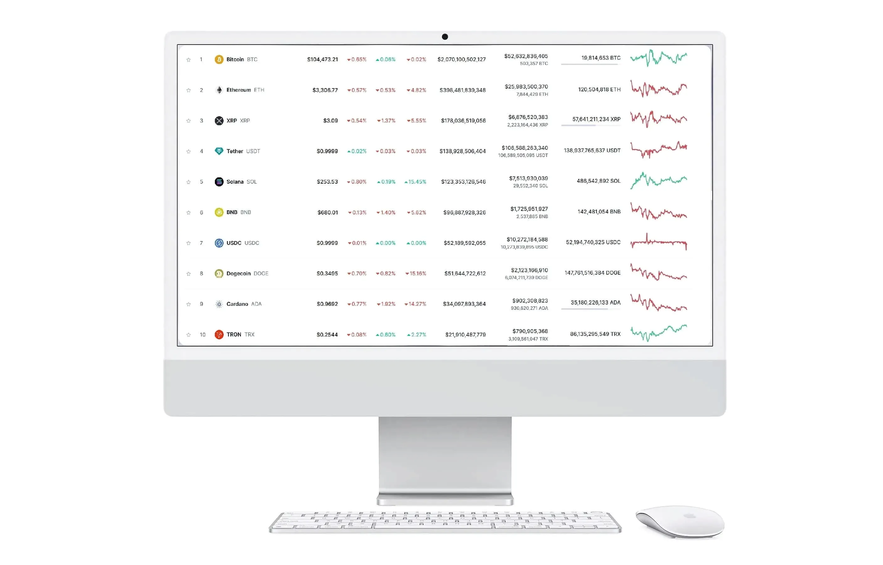 Snap Embolex Xr finanças em Portugal