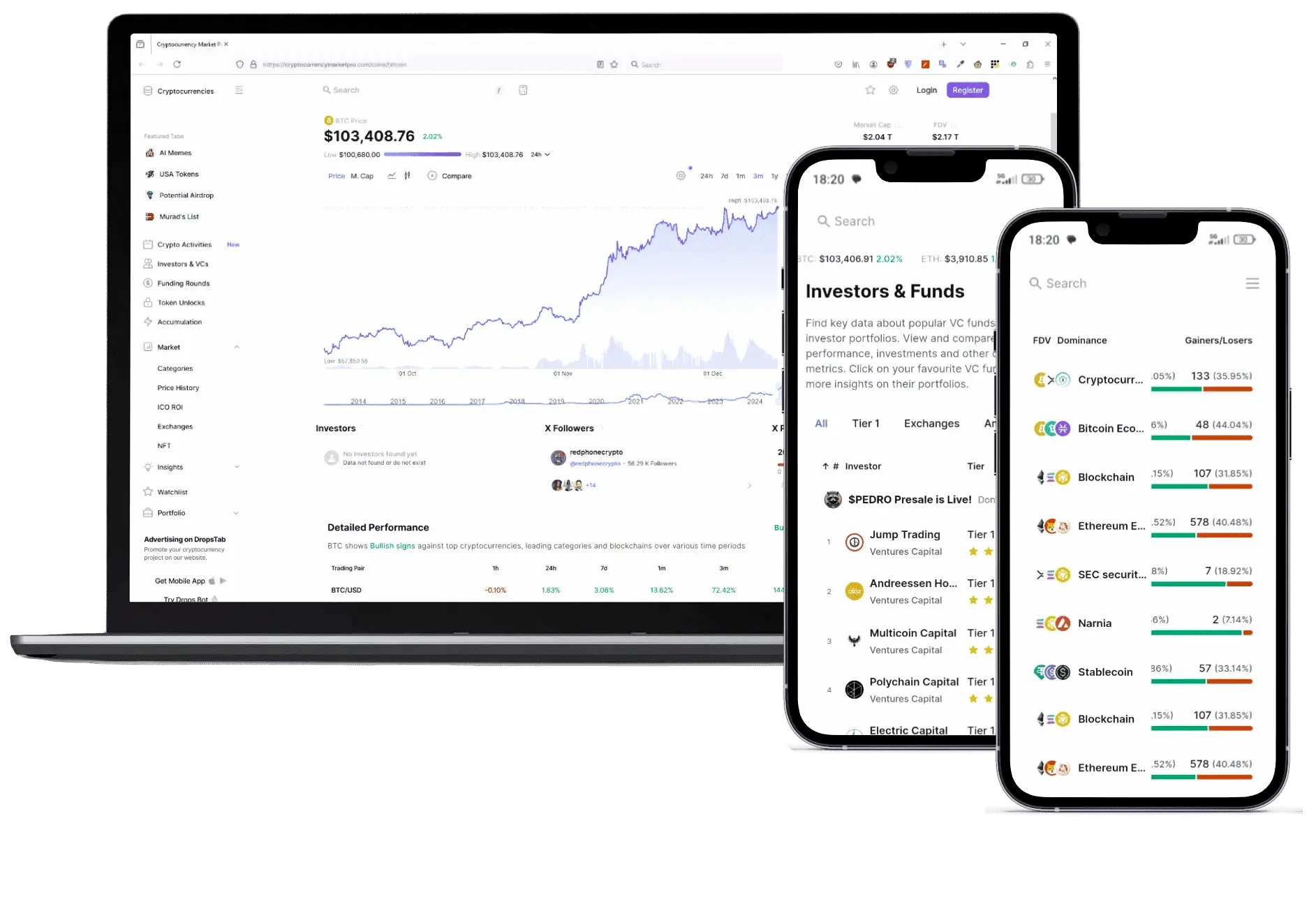 Snap Embolex Xr portfólio de investimento